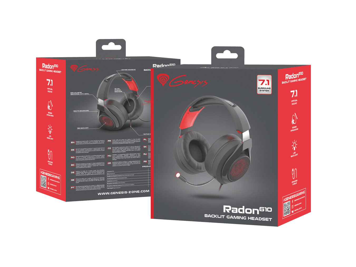 Genesis Radon 610