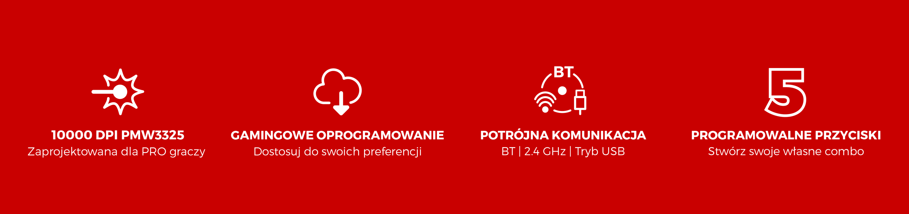 Czerwone tło z czterema białymi ikonami przedstawiającymi różne cechy produktu.