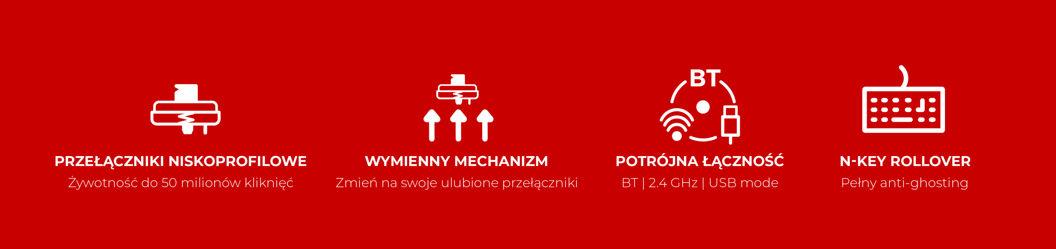 Cztery ikony: przełącznik niskoprofilowy, mechanizm wymienny, opcje łączenia i rollover klawiszy.