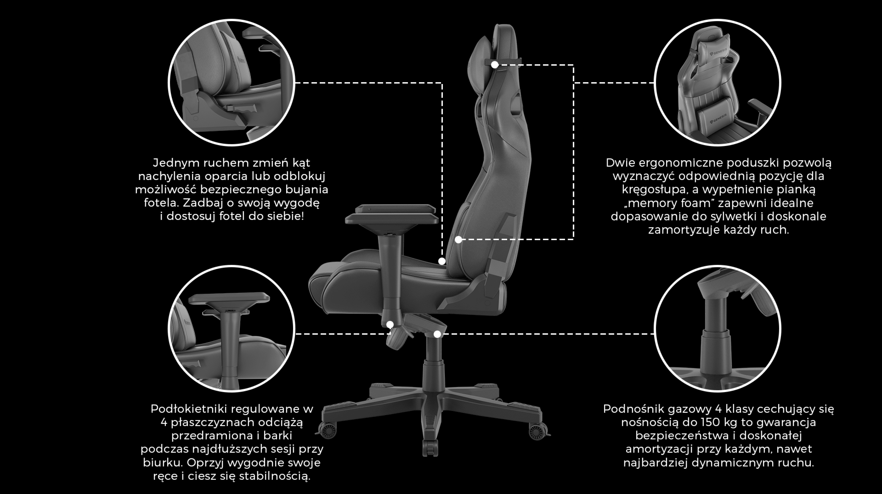 Czarny fotel gamingowy Genesis Nitro 950 z ergonomiczną konstrukcją, regulowanymi podłokietnikami i regulowanym podparciem lędźwiowym