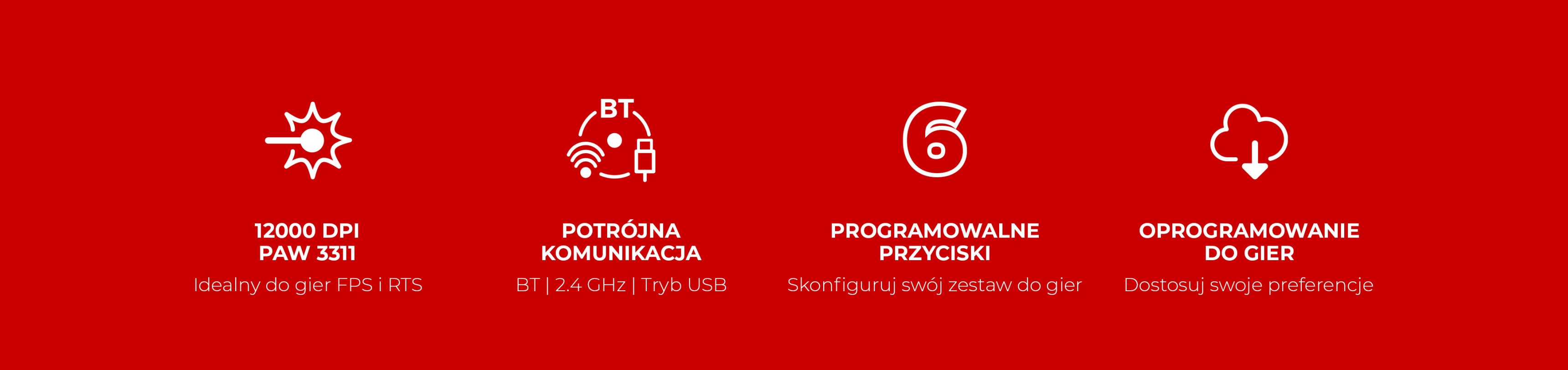 Grafika z ikonami przedstawiającymi wysoką precyzję, komunikację, programowalne przyciski i wsparcie do gier.
