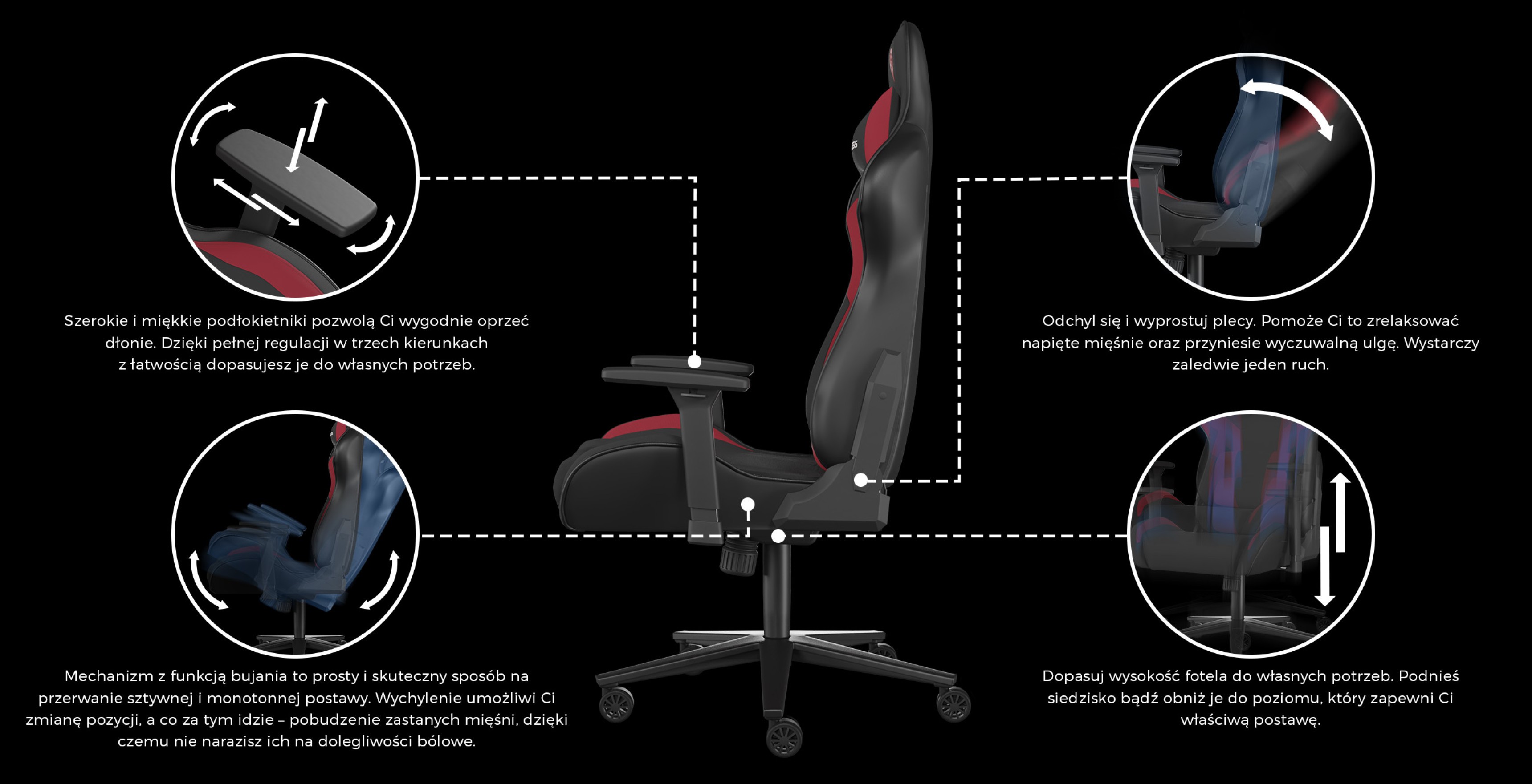 Fotel gamingowy Genesis Nitro 720 w kolorze różowym i czarnym, oferujący regulowane funkcje i ergonomiczną konstrukcję z adnotacjami dotyczącymi funkcjonalności.