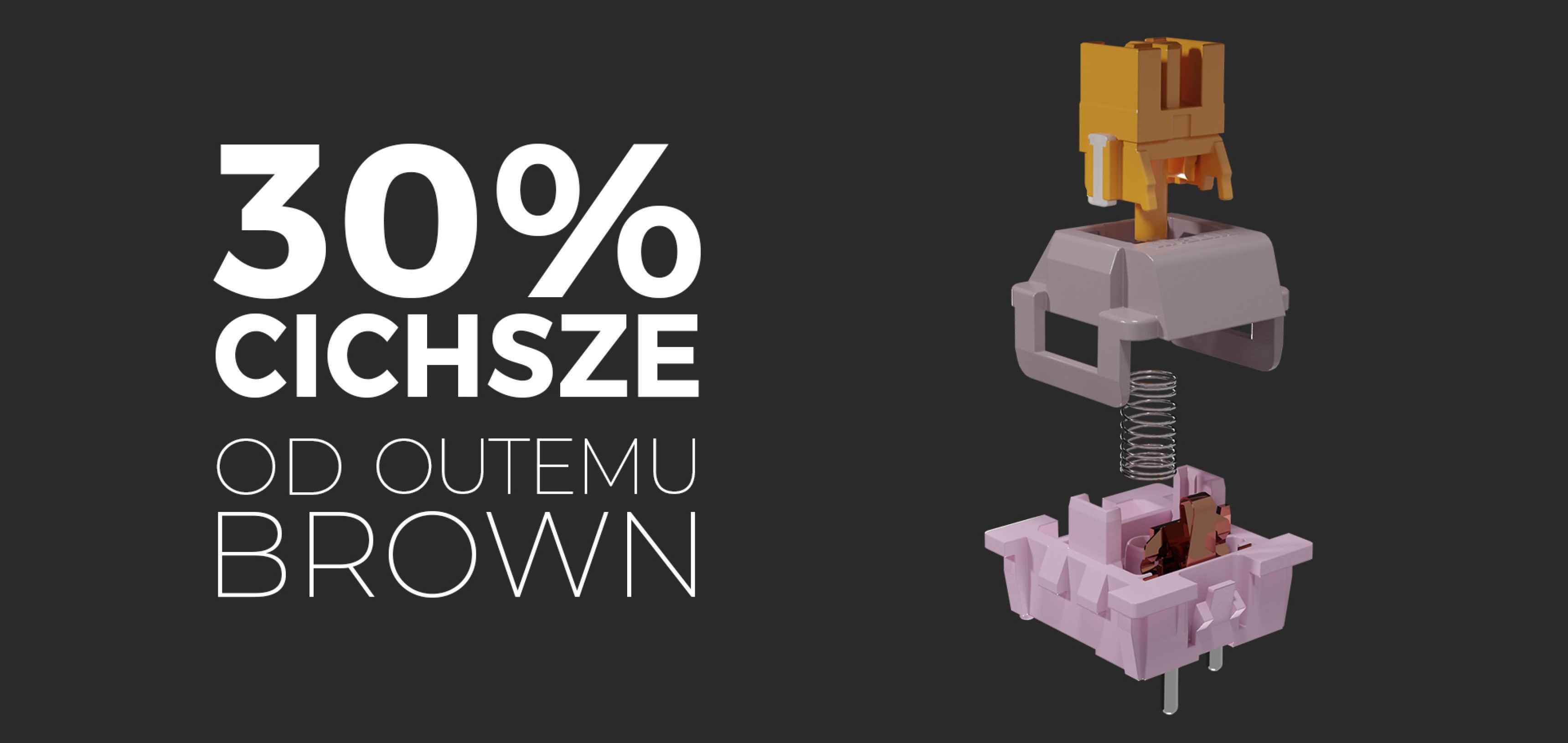 Ilustracja mechanicznego przełącznika klawiatury, podkreślająca jego cichą funkcję, stwierdzająca, że jest on o 30% cichszy niż przełączniki brązowe.