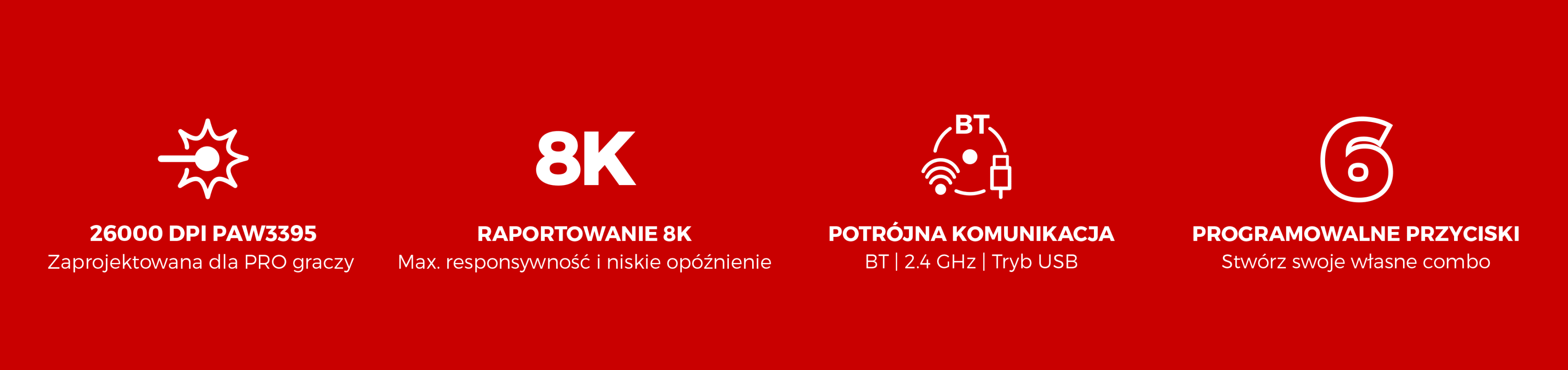 Czerwone tło z czterema ikonami reprezentującymi wysoką precyzję, rozdzielczość i przyciski.