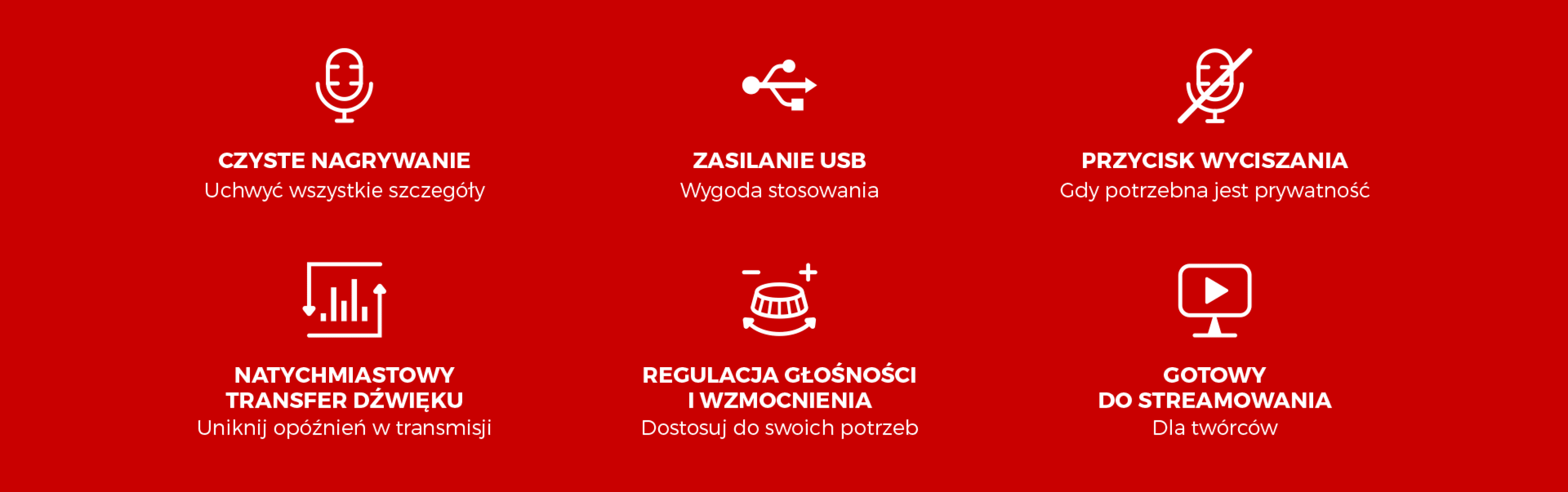 Ikony ilustrujące funkcje mikrofonu Genesis Radium 600 G2 USB, w tym wyraźne nagrywanie, zasilanie USB, przycisk wyciszenia, transfer w czasie rzeczywistym i dostosowywaną głośność