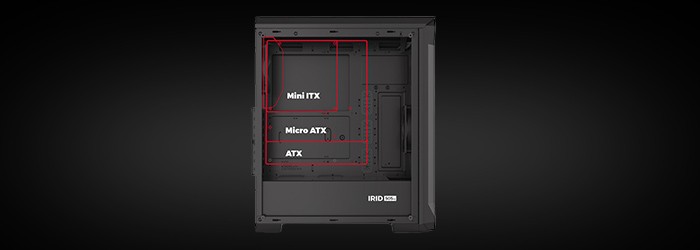 Porównanie standardu Mini ITX, Micro ATX, ATX