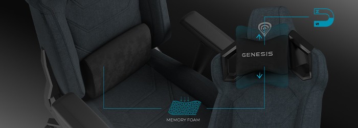 Pianka Memory Foam.